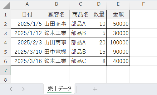 Excel売上データシート